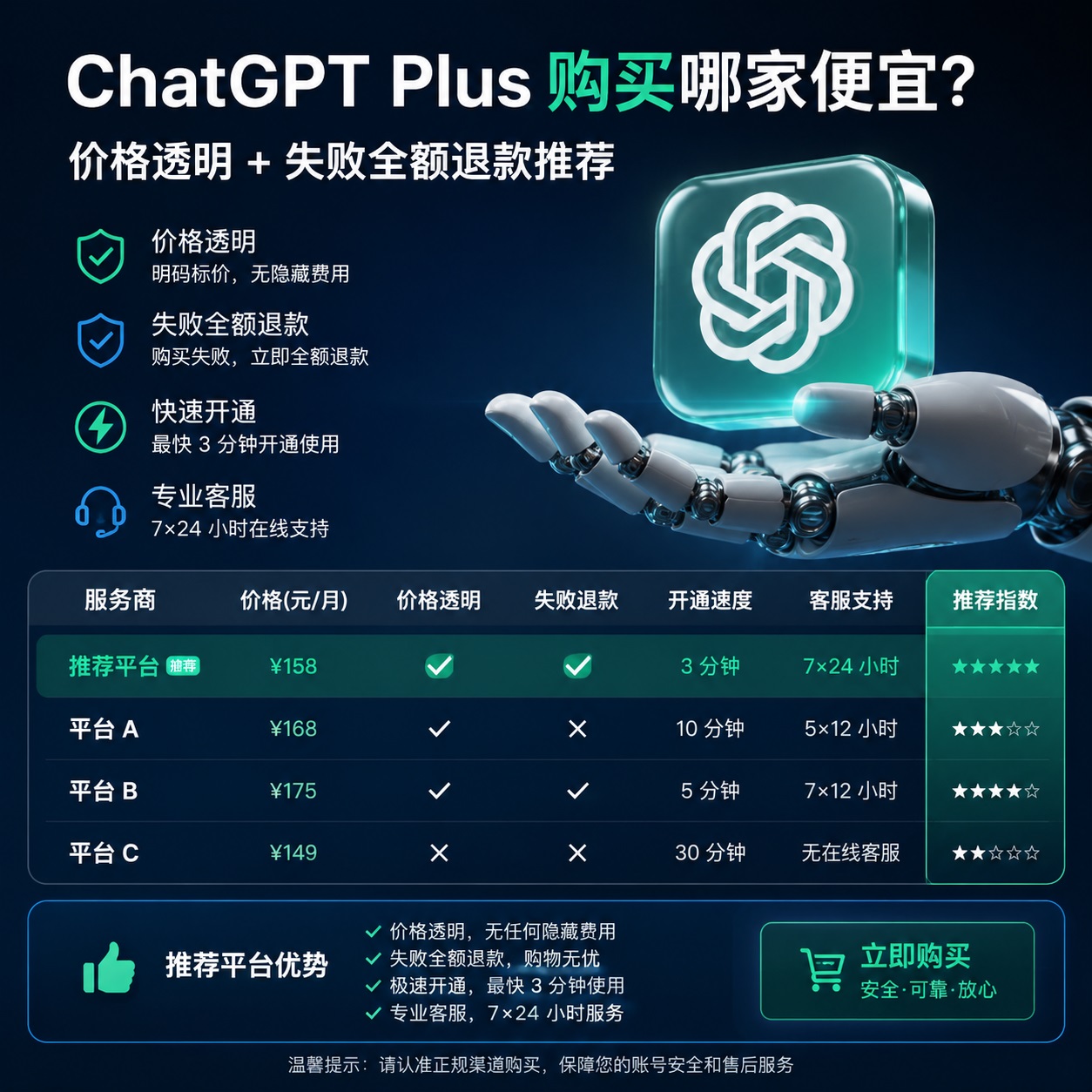 ChatGPT